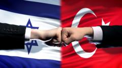 israa’iil-ma-leedahay-awood-ay-dagaal-kaga-adkaan-karto-turkiga?