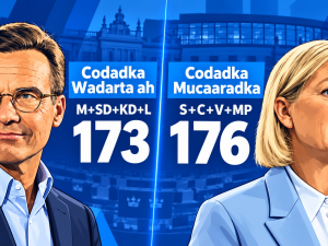 wararka-ugu-danbeeyay-doorashada-sweden,-mucaaradka-oo-wali-hogaaminaya-natiijada-codadka